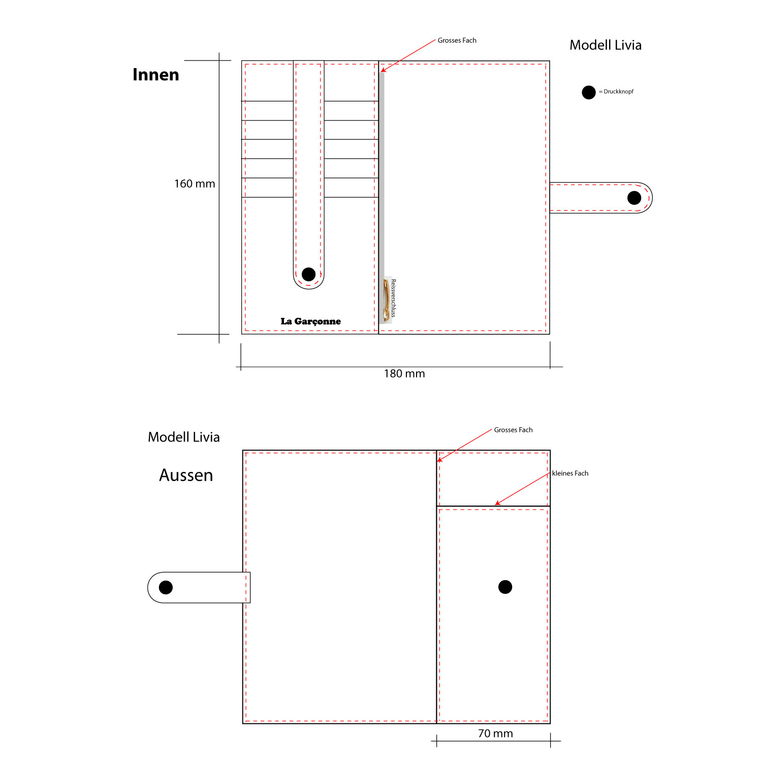 La Garçonne Accessoires Livia Portemonnaie Pearl