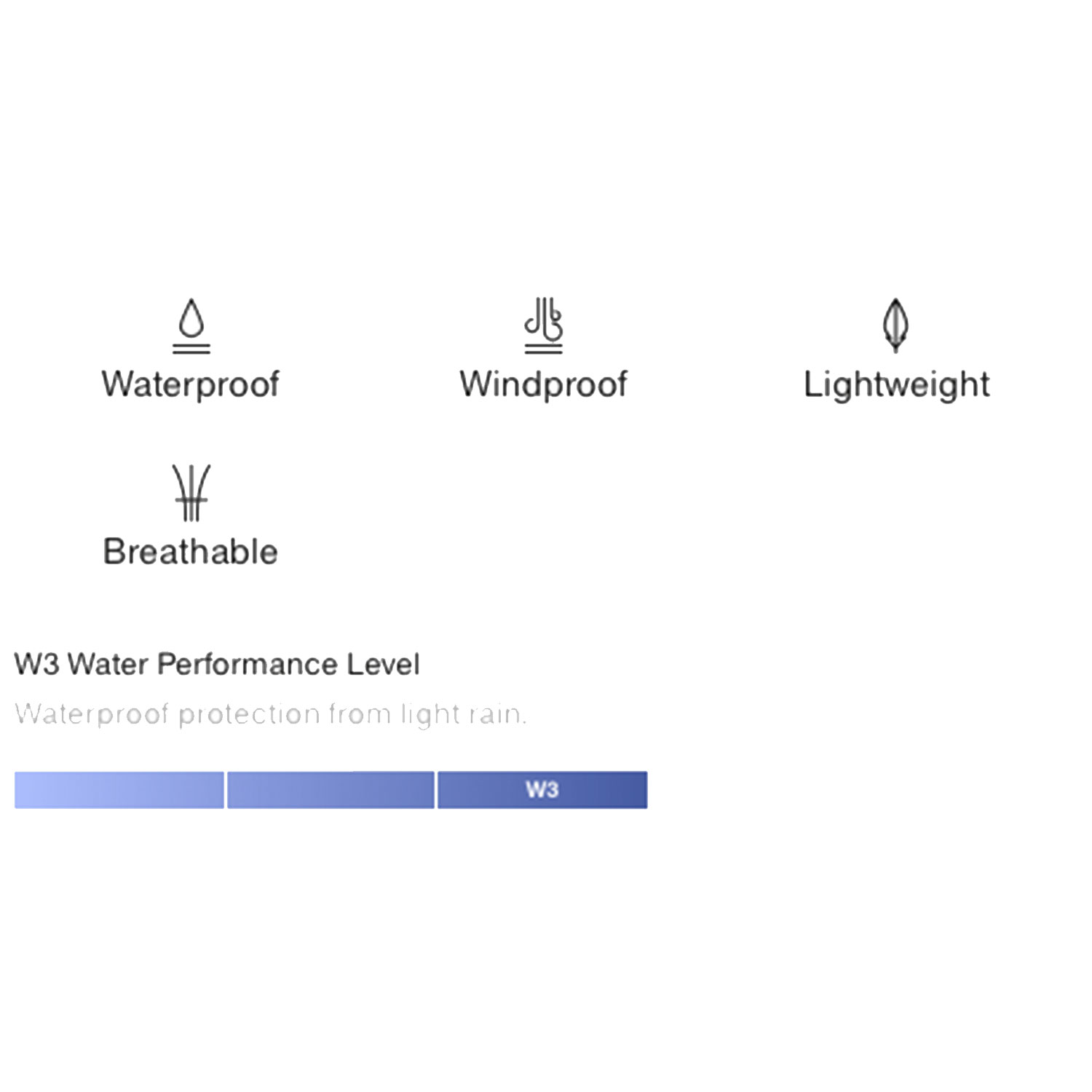 Rains Long Jacket Regenjacke Night